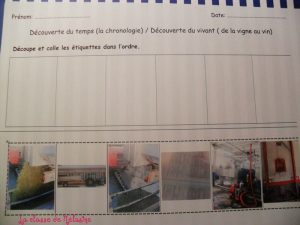 chronologie