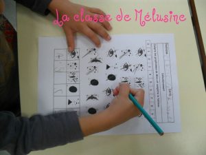 Dénombrement
