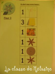 liste