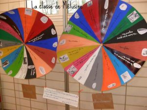 roues du temps