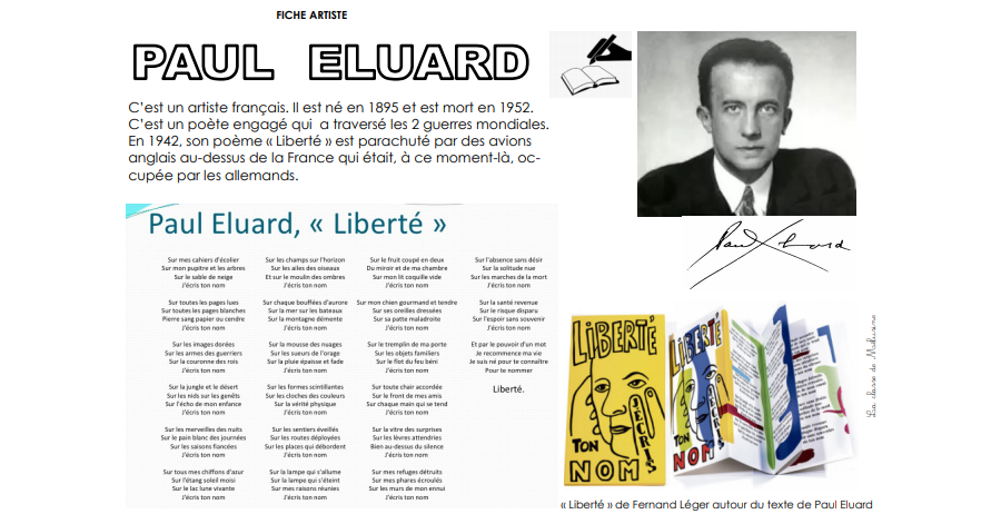 La fiche artiste de Paul Eluard