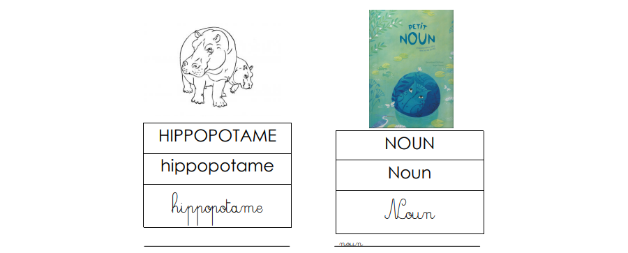 Activités autour de l'Egypte de petit Noun